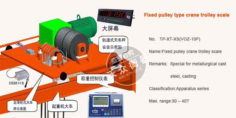 Fixed pulley type crane trolley scale