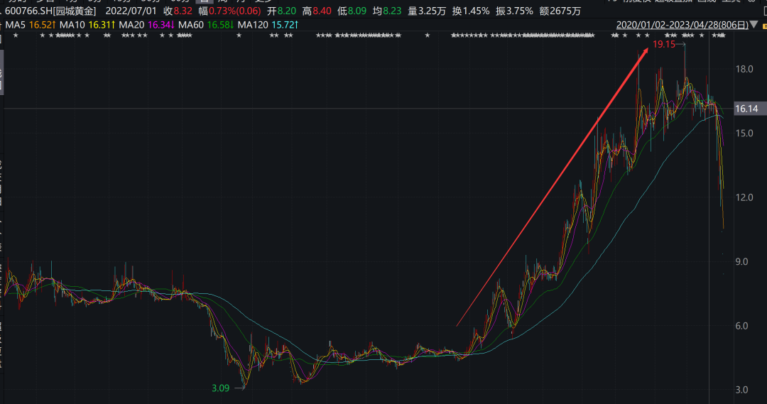 Hu7993最新动态揭秘，违法犯罪问题成焦点