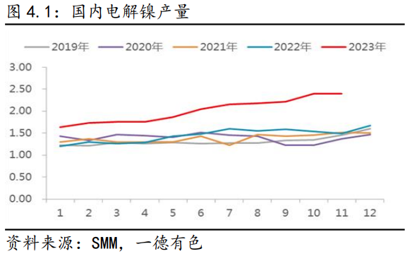 镍铁最新价格动态，2024年市场变化与学习之旅中的自信与成就感之源