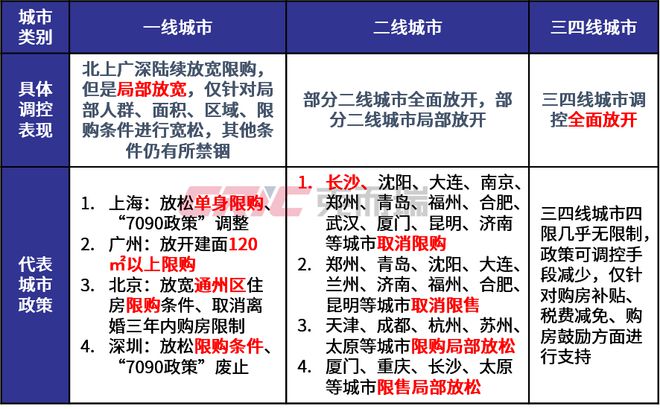 水景设备 第415页