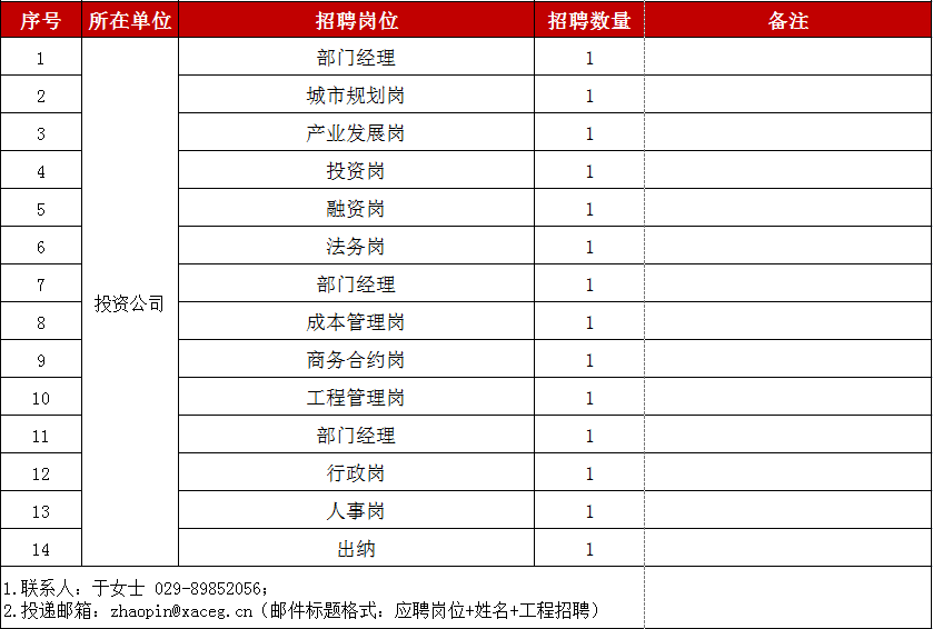 水景设备 第413页