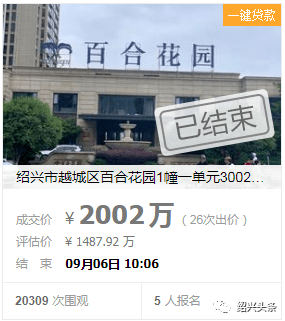 绍兴司法拍卖最新动态，变化带来自信与成就感展现