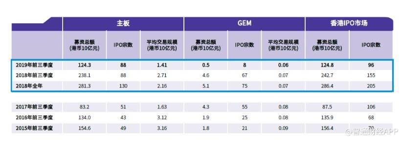 最新港股行情详解，全面步骤指南