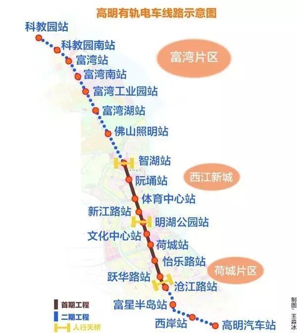 高明轻轨选址最新动态揭秘，城市发展与交通融合的最新进展 🚇🌆