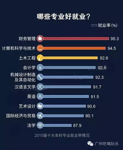 揭秘最新冷门行业宝藏，你尚未探索的隐藏机遇！