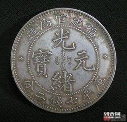 江苏光绪元宝最新价格，探索自然美景的旅行之旅揭秘其价值及历史背景