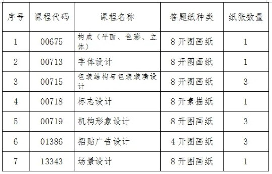 小明的科目四大冒险,2024最新考试之旅