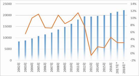 水景设备 第399页