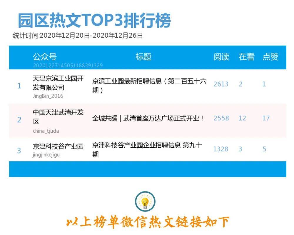 曹子里最新招聘信息，启程探索自然美景，寻求内心宁静与平和之旅