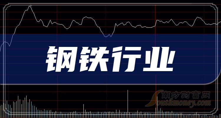 科技重塑钢铁魅力,利好消息引领未来生活新潮