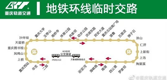 重庆轻轨环线最新动态与步骤指南