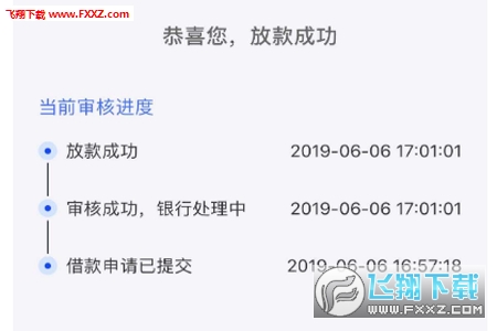 最新秒下3000贷款口子步骤指南