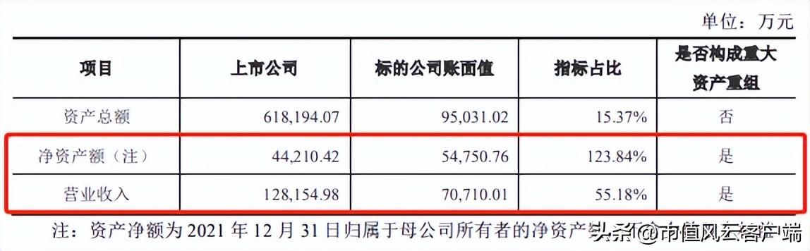 玉龙股份股票行情最新动态，变化中学习，开启财富之旅