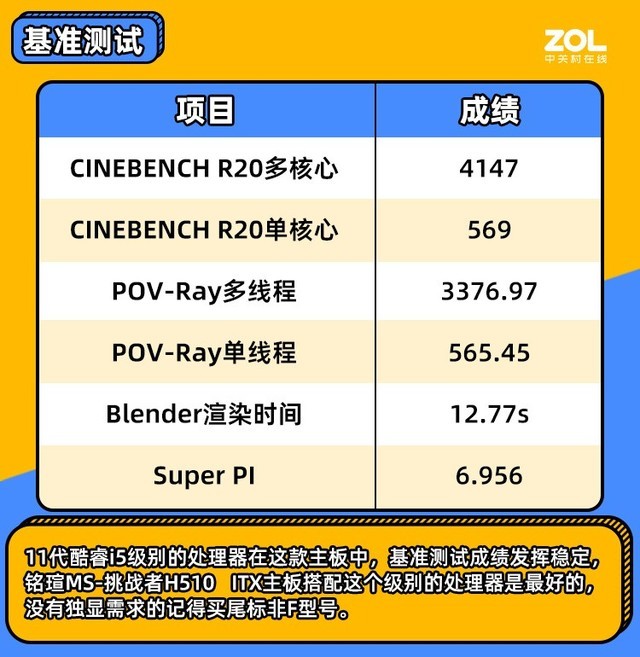 自信与成就感的奇妙旅程，最新学习变化实测报告