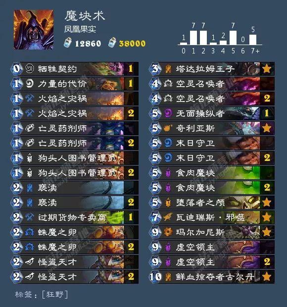 战棋最新动态，探索最新发展与趋势的游戏攻略