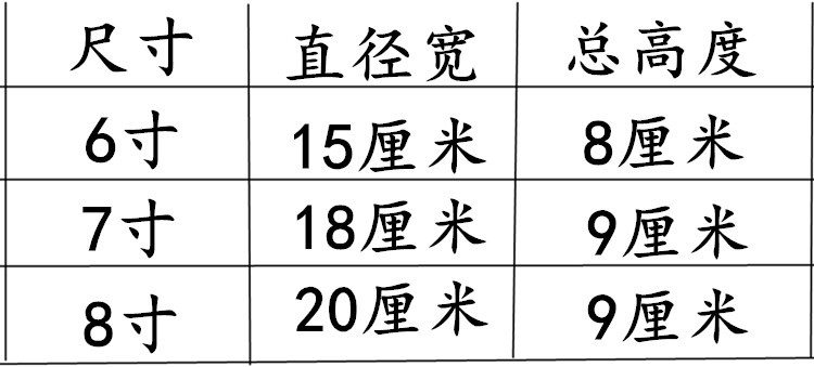 环境监测设备 第362页