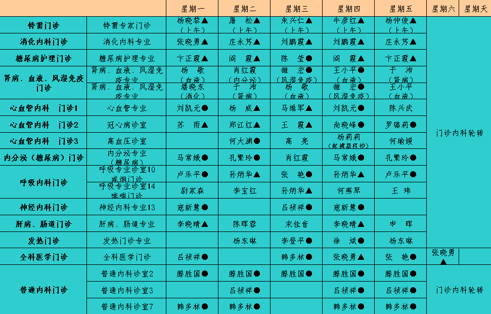 最新排班步骤详解，初学者与进阶用户的排班指南