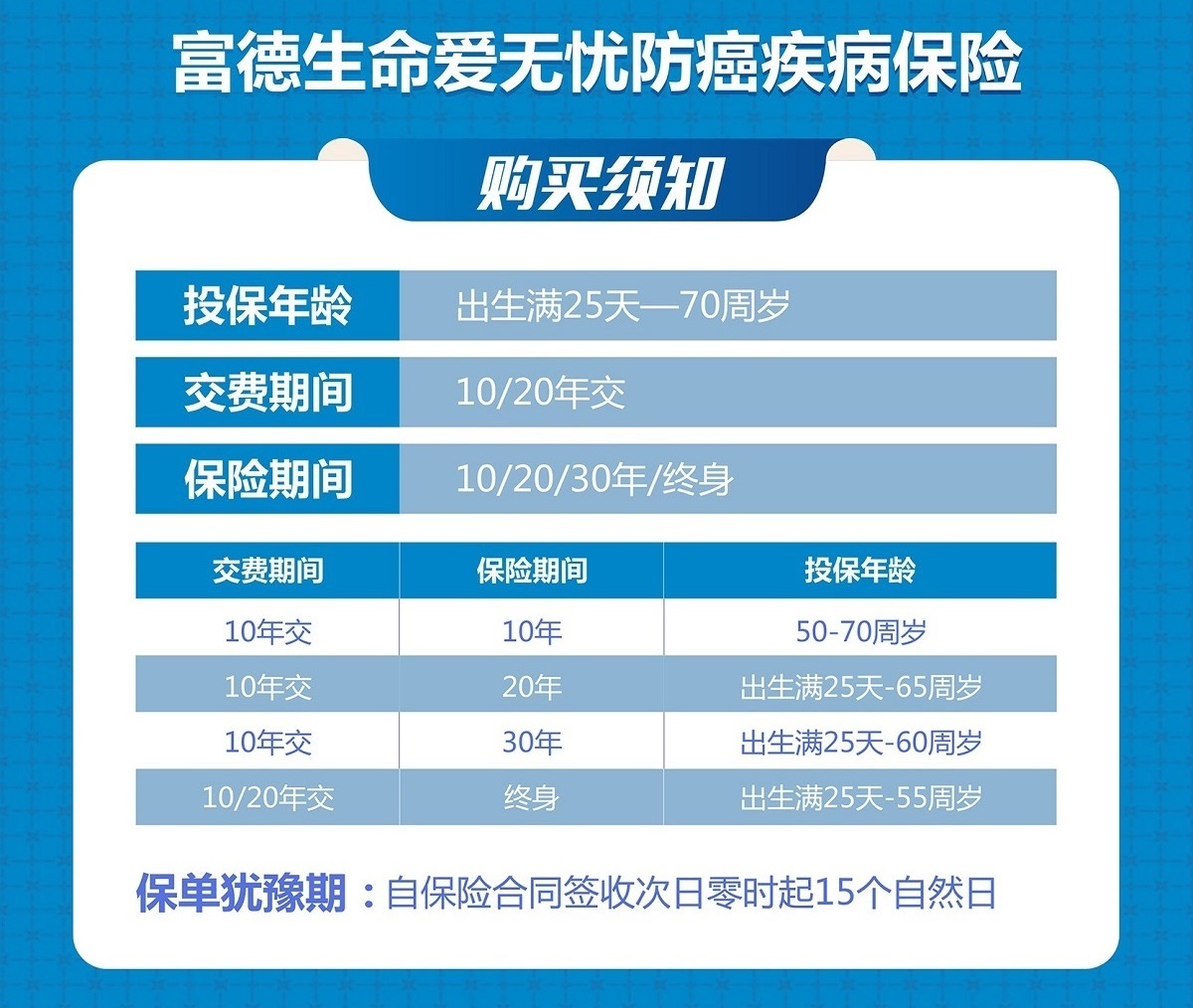 最新寿险,最新寿险，保障未来，选择更明智