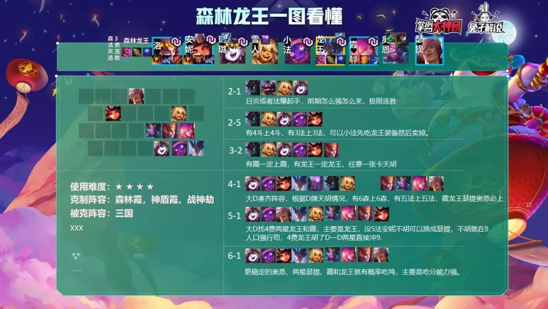 探寻现代龙文化新篇章,龙女最新风采揭秘