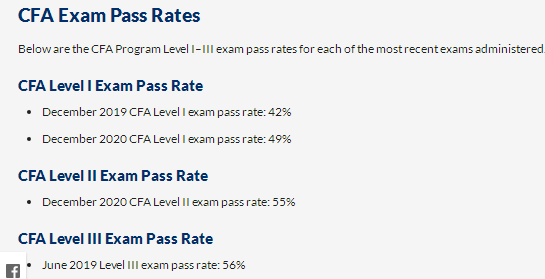 CFA最新动态与行业趋势展望，要点解析与发展展望