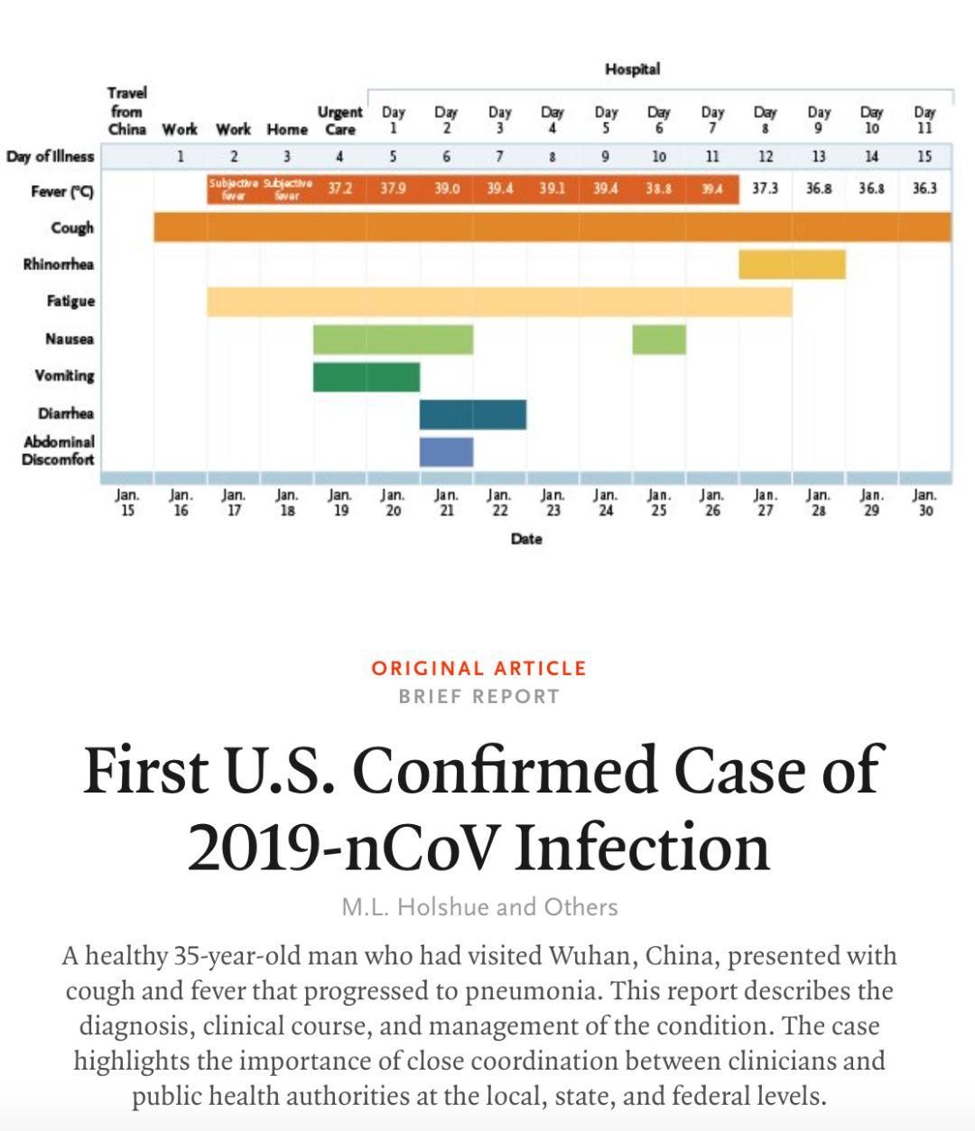 全球关注与应对进展，MERS最新动态更新