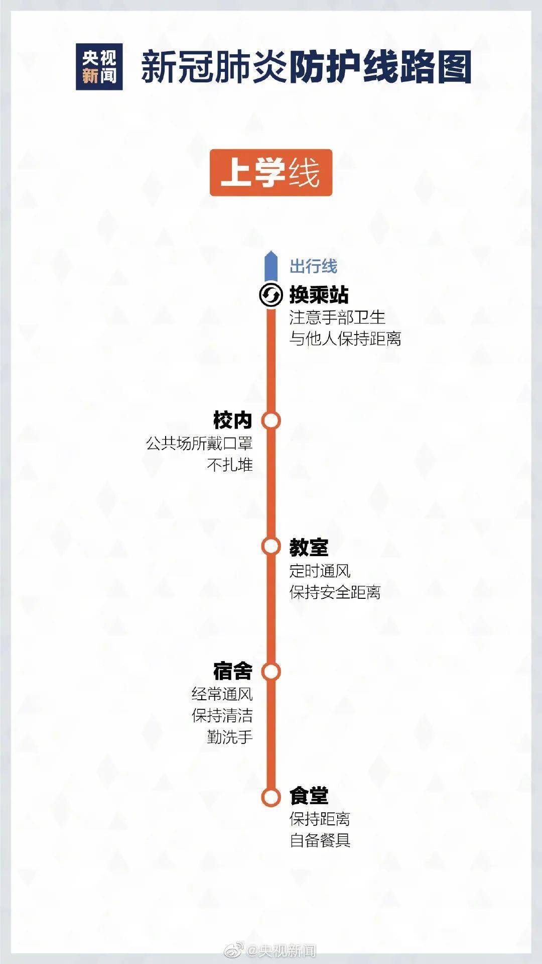 武汊疫情最新论述与动态更新