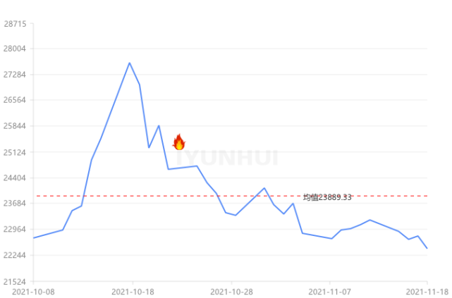 废锌价格最新行情更新，小巷中的隐秘宝藏今日动态