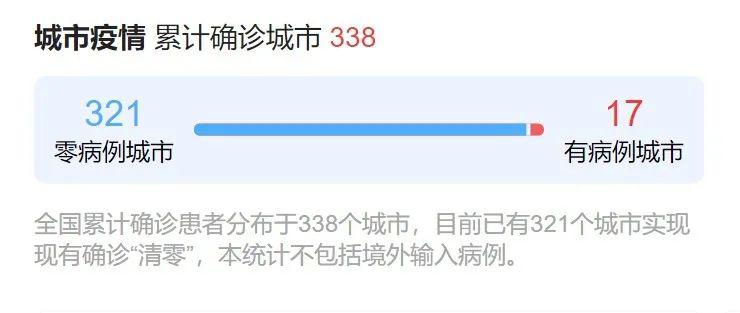 动南疫情最新数据与全面步骤指南更新