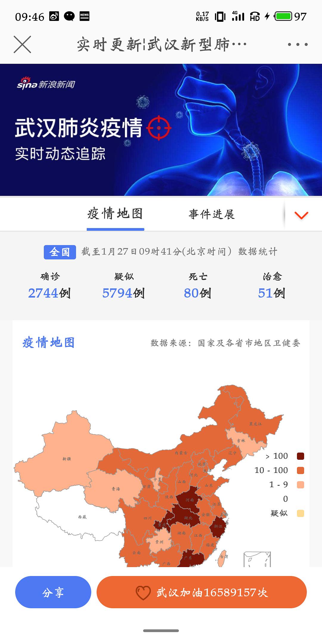 中国肺炎最新消息，小城抗疫日常趣事观察