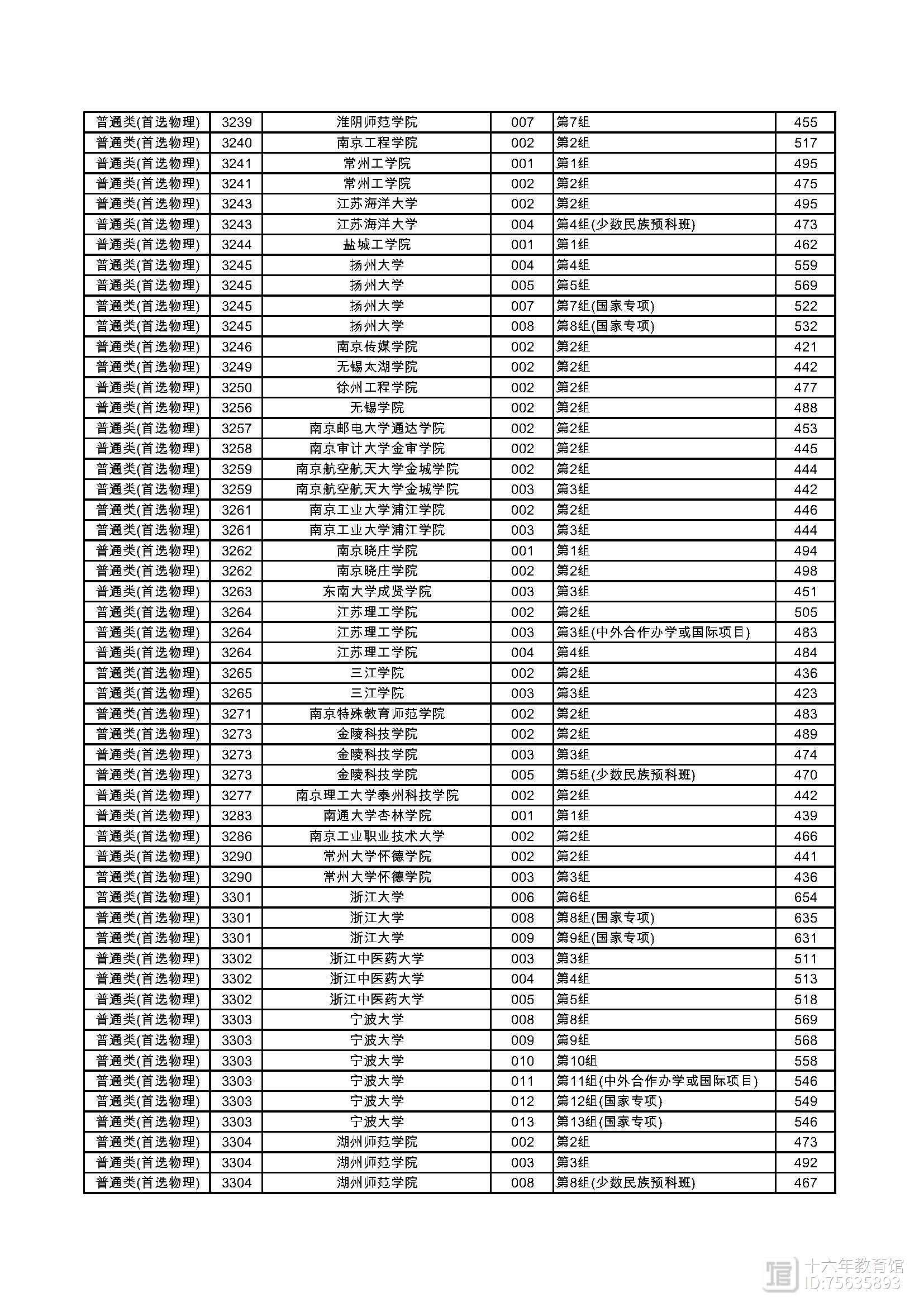 湖南高校最新一批，青春力量与梦想舞台的交融