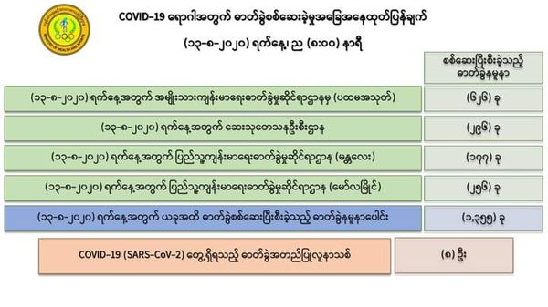 新冠病毒疫情最新确诊情况与巷弄深处的独特小店探秘