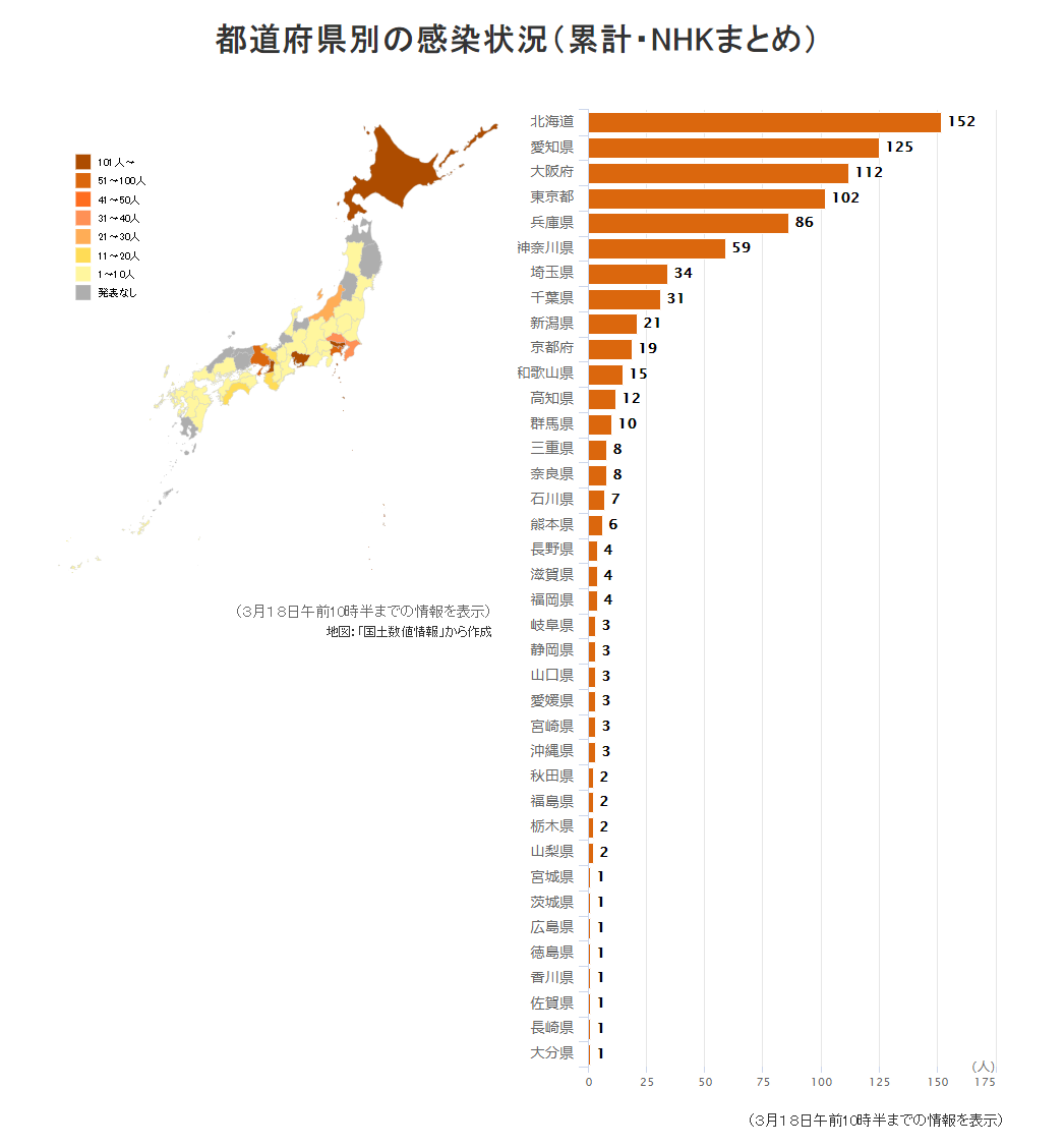 日本疫情最新确诊人数，与自然共舞，心灵平静之旅