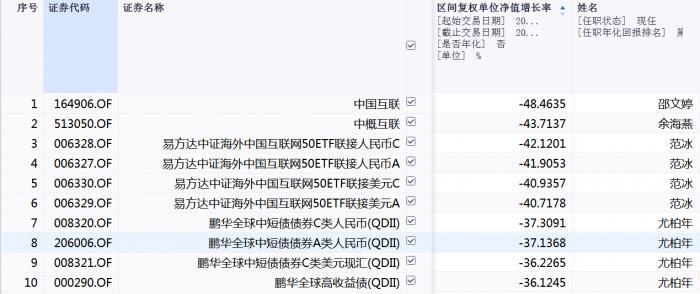 交银精选混合最新净值及查询步骤指南