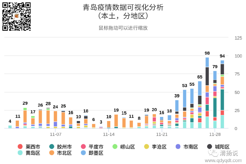 青岛辽宁疫情最新情况及防控进展与案例分析揭秘