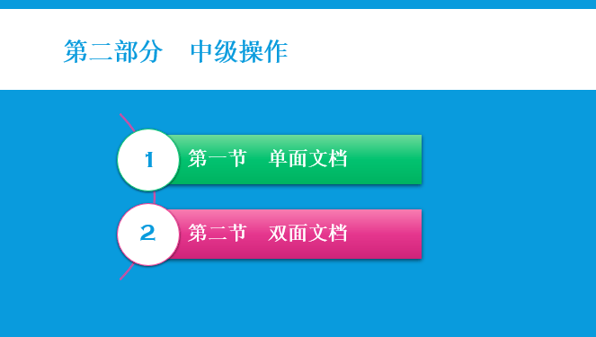 环境监测设备 第328页