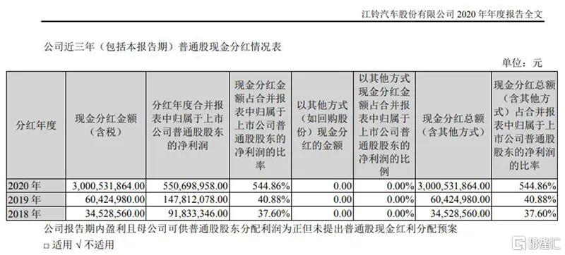 江铃汽车股票之旅，行情走势与温馨旅程概览