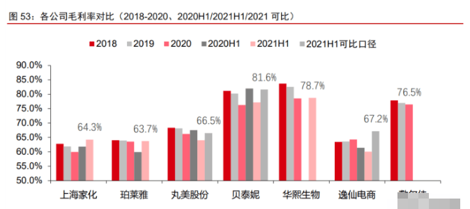 小红书分享，化妆品价格策略的艺术与智慧探索
