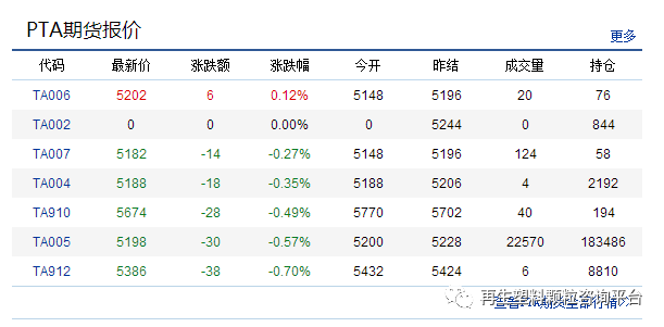 PE价格最新行情，与自然美景同行，探寻内心平和之旅