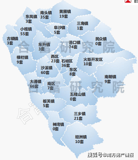 水景设备 第333页