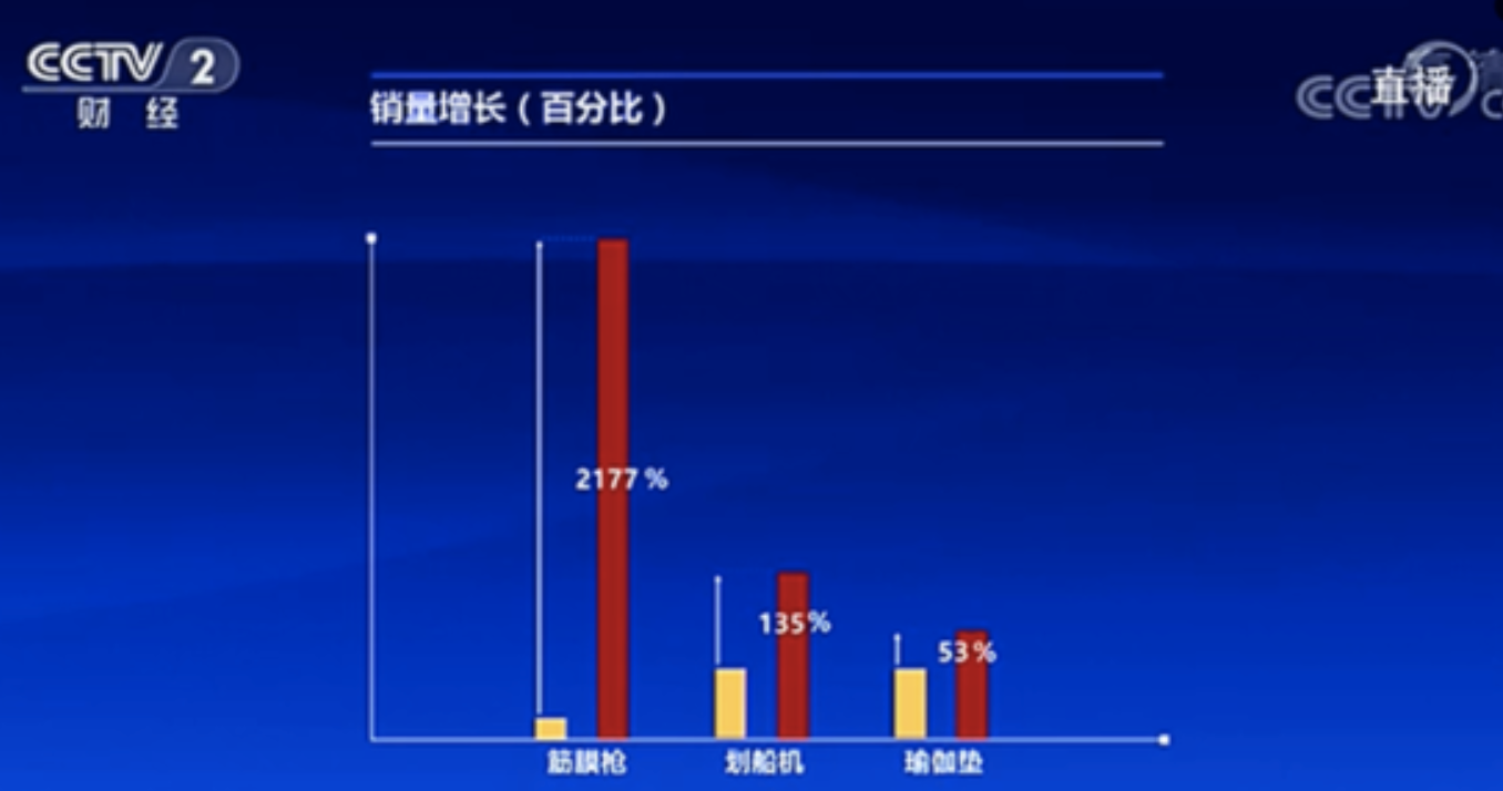 乙女微信新趋势,日常小确幸与爱的连结,打造情感交流的新天地