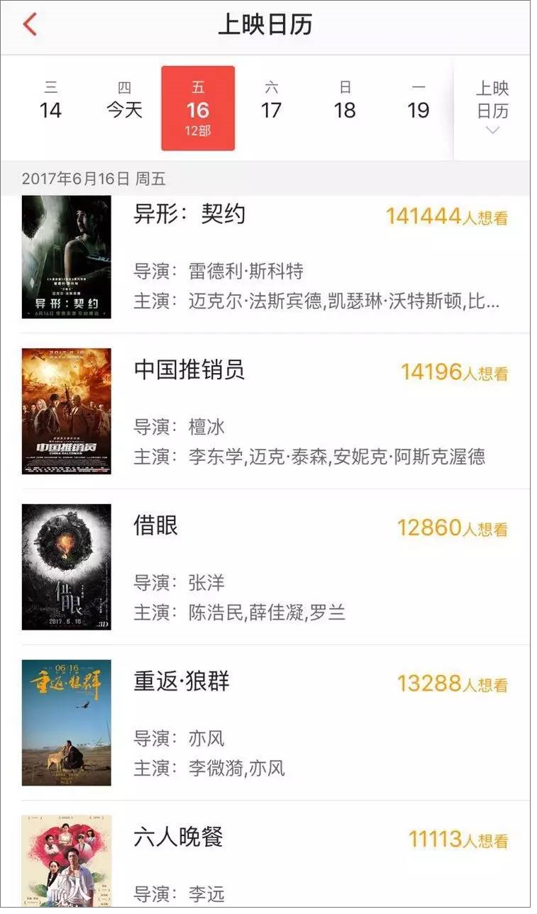 环境监测设备 第318页