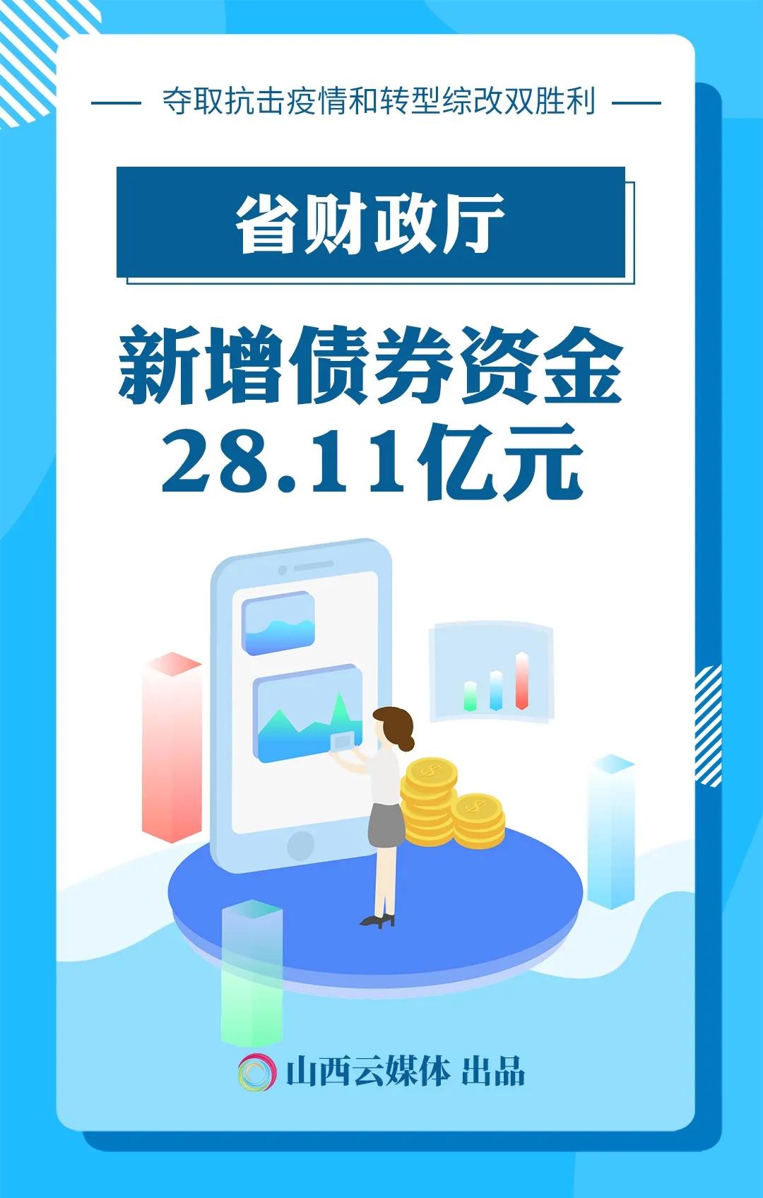 临汾学院迁址进展更新，学术脉搏与特色小店的交融魅力