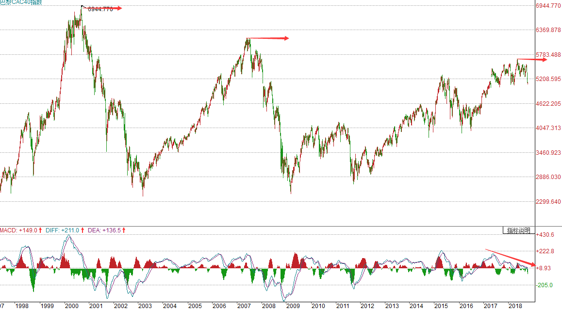 水景设备 第331页
