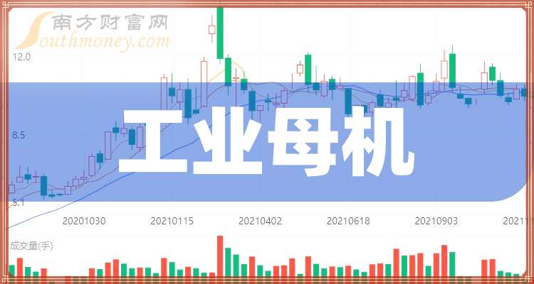 华东重机股吧最新动态深度分析与观点阐述