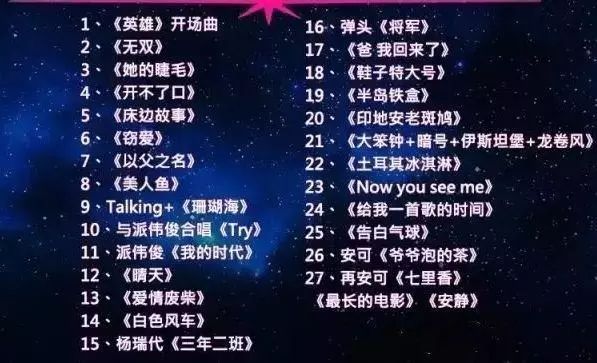 最新歌单,最新歌单，爱的旋律与家的温馨旋律