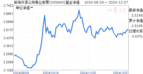 水景设备 第320页
