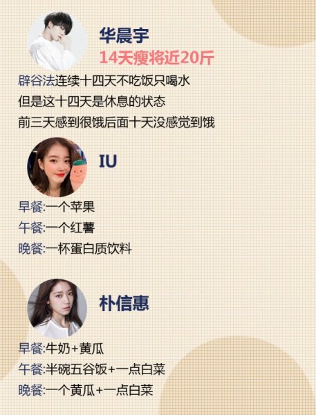 深度探讨，演员如何有效减肥的秘诀与经验分享