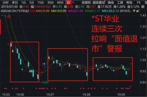 华业股票投资全攻略，从入门到进阶指南