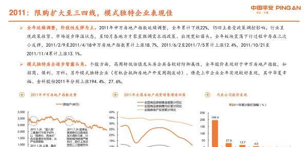 科技风潮下的荣盛发展新篇章——今日股票行情分析