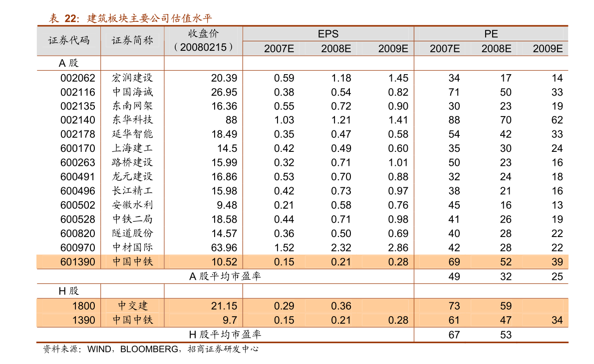 🌟揭秘闪耀的2019年上市股票，小红书热爆推荐🌟